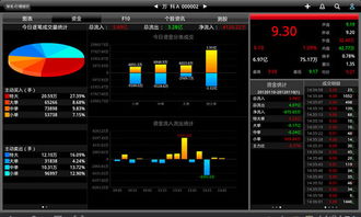 安卓版华股财经HD 1.0.4下载指南 资源与注意事项（来自ZOL手机软件）
