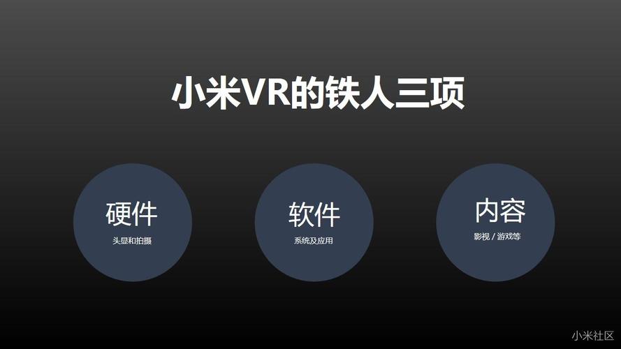 小米vr总经理唐沐:做产品的"铁人三项"精神
